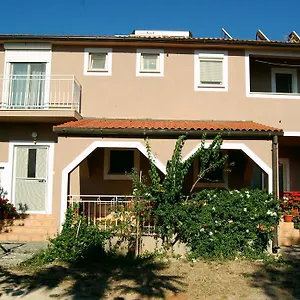 2* Pensjonat & Roza